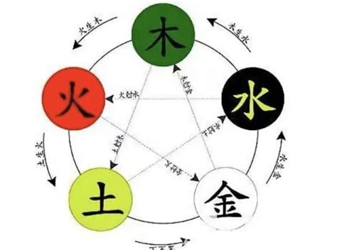 穎五行|漢字中穎這個字的五行屬相資料分析